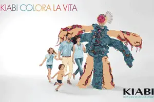 Elenco Negozi Kiabi a Parma su ciaoshops.com